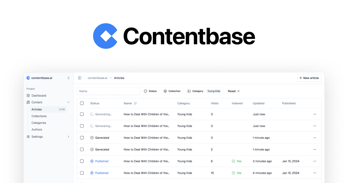 Contentbase