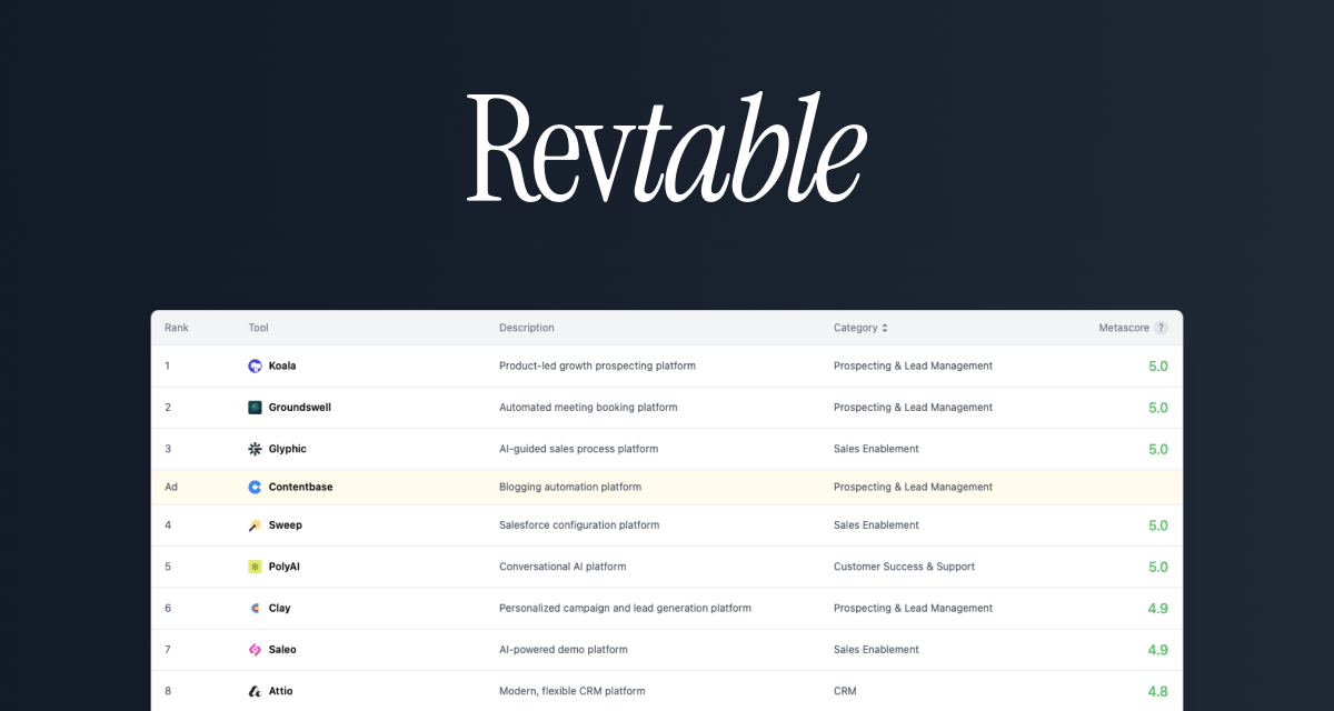 Revtable